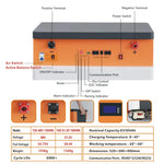 Charger l&#39;image dans la galerie, 48V 15kWh 300Ah LiFePO4 PowerWall Battery with BMS for Home Solar Backup / Batterie solaire LifePO4 48V 15Kwh 300Ah
